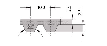 at10 gen iii - Полиуретановые зубчатые ремни — SYNCHROFLEX GENIII