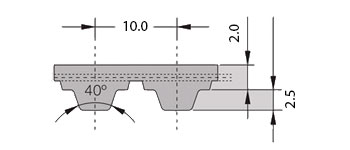 t10 - Полиуретановые зубчатые ремни — SYNCHROFLEX